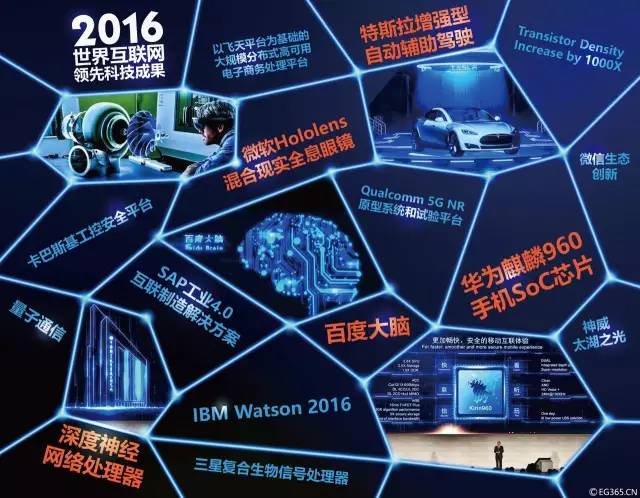 将改变世界的十五大科技成果 从信息科技到你我未来生活