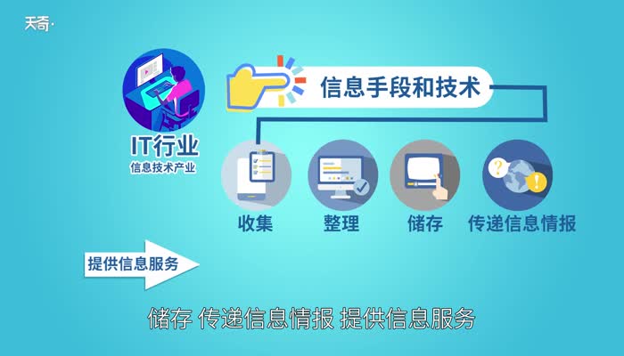 IT行业 信息科技领域的基石与未来